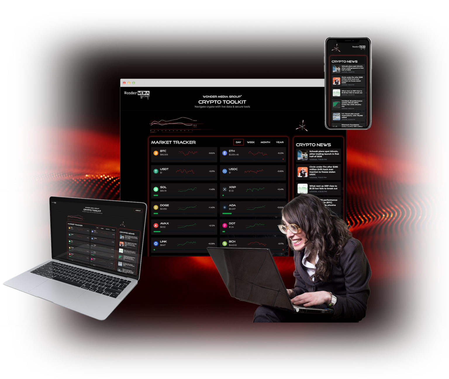 WMG Crypto Toolkit 4