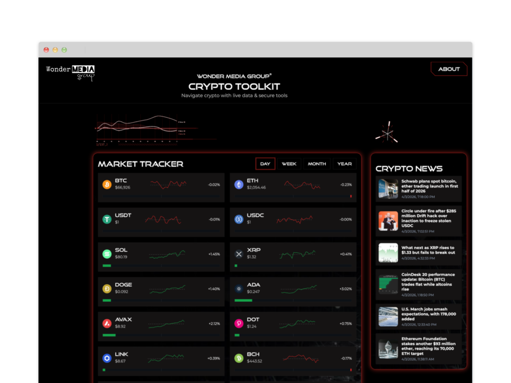 WMG Crypto Toolkit Browser